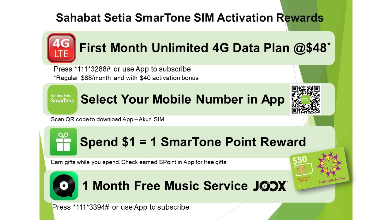 Sahabat Setia SmarTone Prepaid Sim